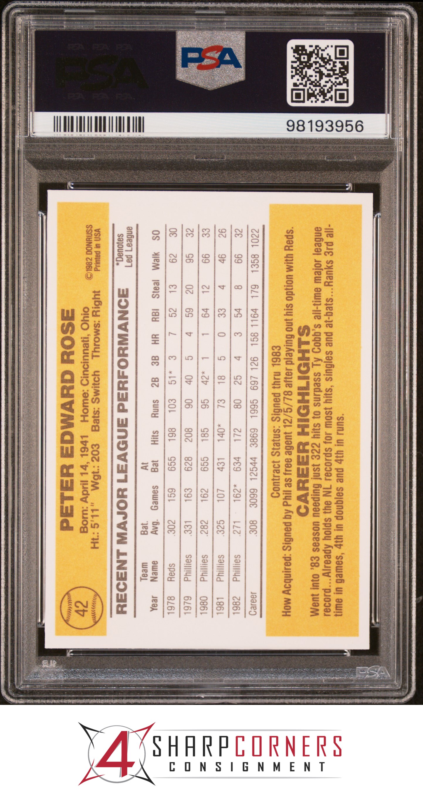 Donruss #42 Pete Rose Phillies 1983 PSA 10 - Imagen 4 de 16