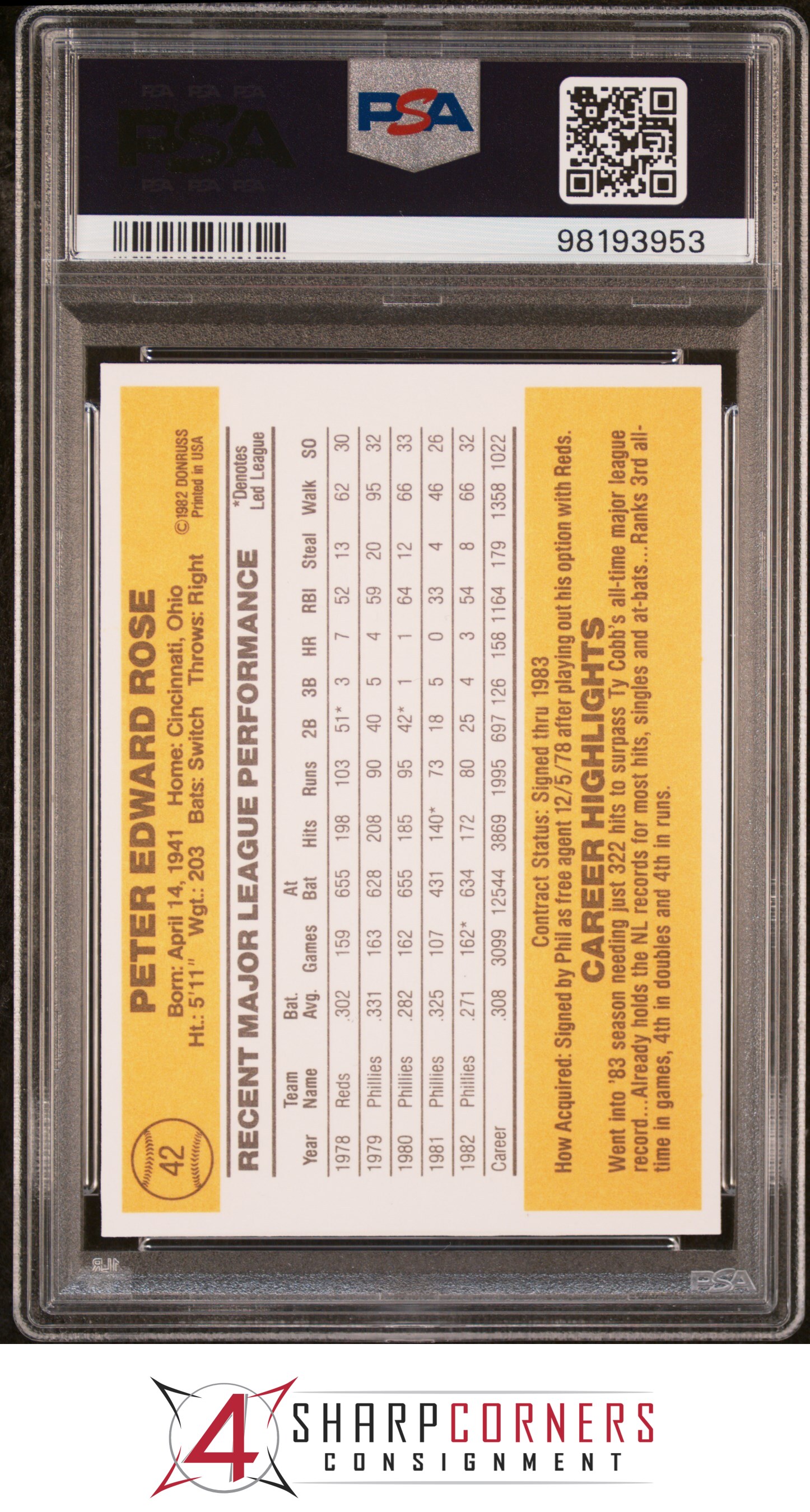 Donruss #42 Pete Rose Phillies 1983 PSA 10 - Imagen 8 de 16