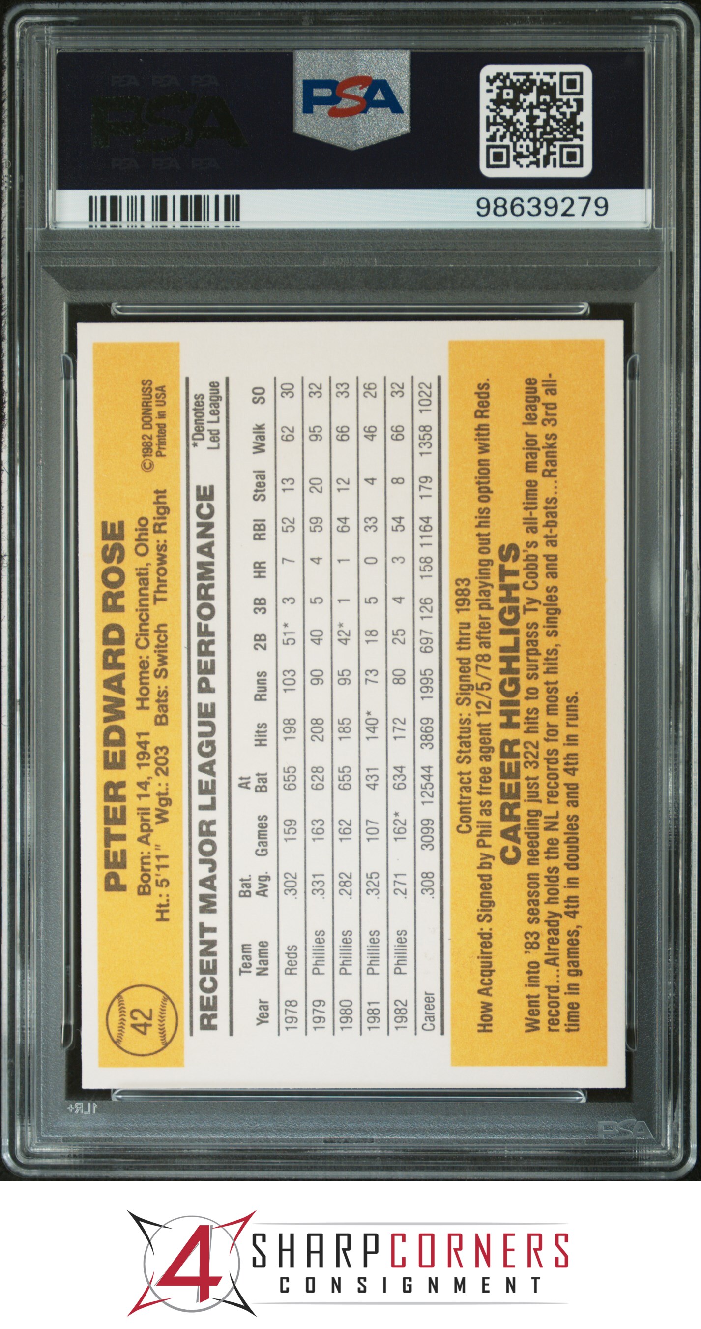 Donruss #42 Pete Rose Phillies 1983 PSA 10 - Imagen 14 de 16