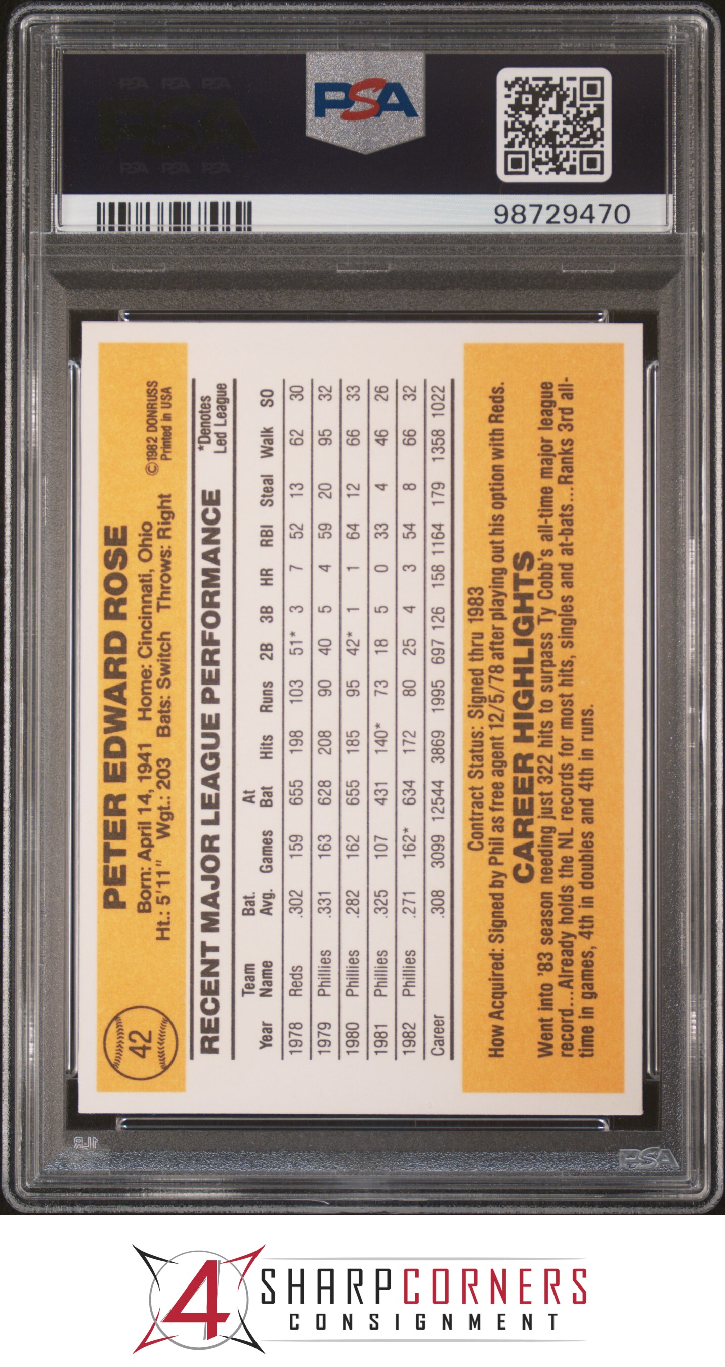 Donruss #42 Pete Rose Phillies 1983 PSA 10 - Imagen 16 de 16