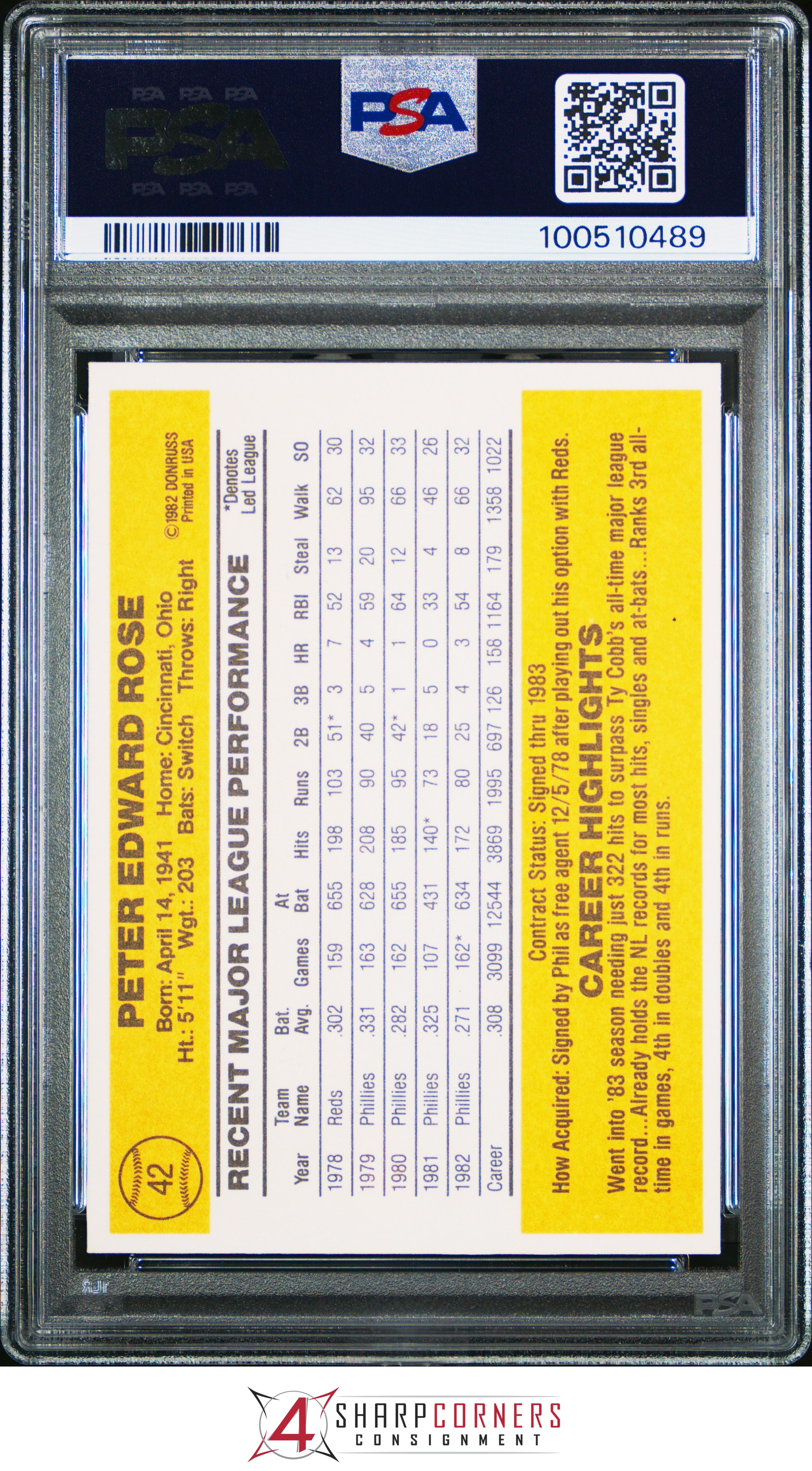 Donruss #42 Pete Rose Phillies 1983 PSA 10 - Imagen 12 de 16